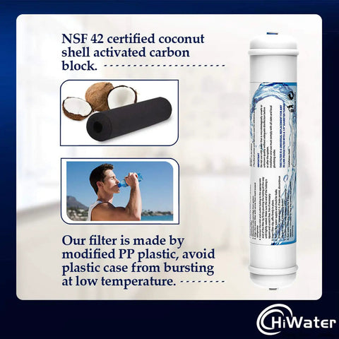 Kickass Two Pack Inline Water Filter One Quarter Inch Quick Connect Coconut Activated Carbon Block For Fridges And Ice Makers shows coconut filter, man drinking water.