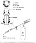 Whole House Water Filtration Kit With Built In Bypass Valve, Durable Filter Housing, Three 50 Micron Sediment Filters diagram