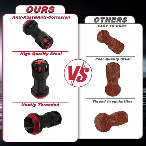 Comparison of Heavy Duty Wheel Lug Nuts With Anti Theft Locks For Cars versus inferior materials, highlighting quality and durability.