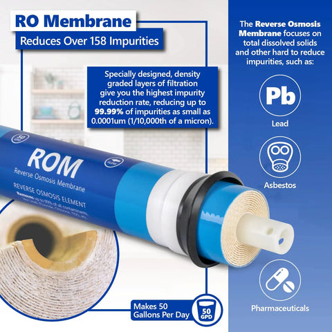 Six Month Reverse Osmosis Replacement Filter Set With Five 10-Inch Filters And 50 GPD Membrane, RO membrane reducing impurities