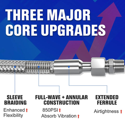 Beefy 20 Inch Air Compressor Jumper Hose With Quarter Inch Swivel End And Quick Snap Adapter For No Leak showing three core upgrades.