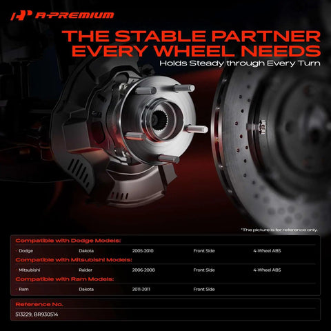 Close-up of Heavy Duty Front Wheel Bearing And Hub Assembly With 5 Lug Setup And Built In ABS Sensor for Dodge Dakota 2005 to 2010.