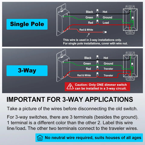 Wiring diagram for Sleek Super Slim Slide Dimmer Switches 6 Pack White Single Pole Or Three Way installations.