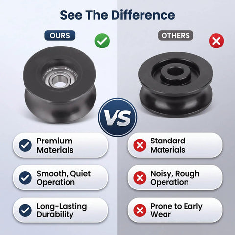 Comparison of Precision Engineered Top Shelf PU Bearing Pulley Wheels 4 Pack Hella Durable U Groove Nylon Rollers with standard pulleys.
