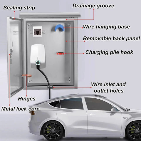 Heavy Duty Electric Vehicle Charger Protection Box And All Season Charging Station Cover Built Tough From Rust Free Stainless Steel large outdoor view with charging structure and components