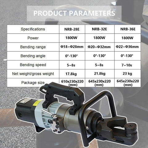 Electric Hydraulic Rebar Cutter And Bender 1800W with specifications and tool displayed for 18 to 36mm steel bends.