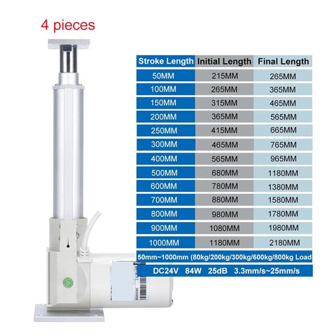Heavy Duty Electric Linear Actuator 4 Pack With Plug And Play Controller 24 Volt Slide Motor 8000N specifications chart