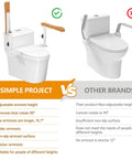 Adjustable Height Toilet Safety Rails For Seniors Boasting Top Shelf Handholds, comparing adjustable and non-adjustable armrests.