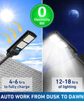Outdoor Solar Street Light IP67 Waterproof 600 LEDs 30000 Lumens Dusk to Dawn Flood Light on wall, day and night display