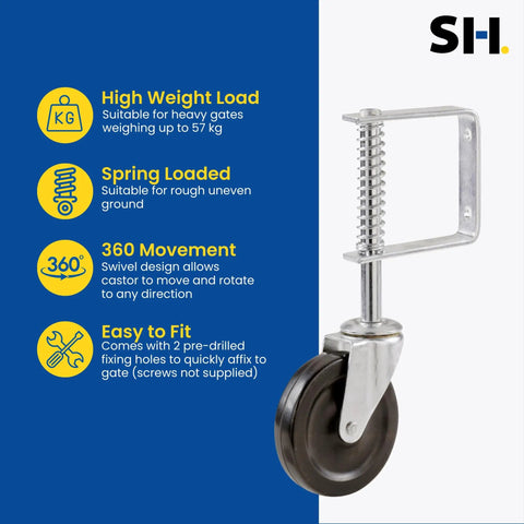 Top Shelf Heavy Duty Spring Loaded Swivel Gate Caster With Kickin 4 Inch Black Polyurethane Wheels, highlight features and design.