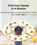 Cordless Rechargeable Immersion Hand Blender 6 In 1 Multi Function Kit speed settings dial with food icons illustrating low to high speeds