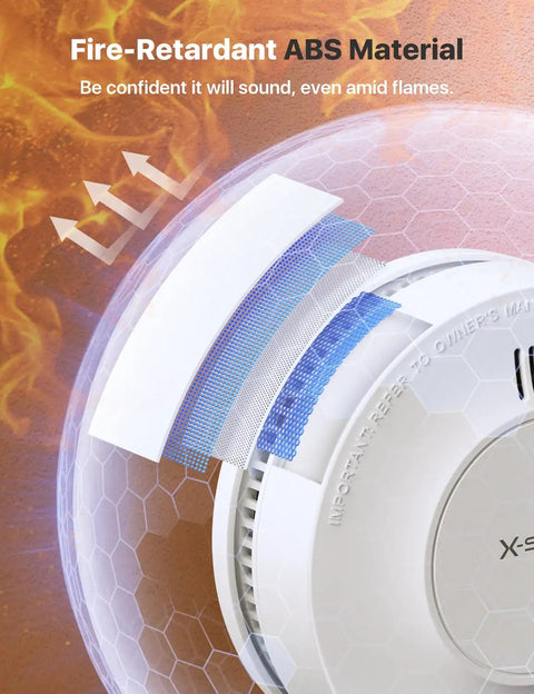Close-up of Real Deal 10 Year Smoke Detector With Photoelectric Sensor And Sealed Lithium Battery showcasing fire-retardant ABS material.