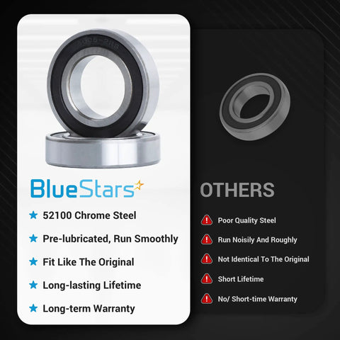 Rock Solid 6006 Double Rubber Seal Bearings 30X55X13mm pair showcasing pre-lubricated chrome steel design for smooth lawn mower use.