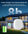 Wireless Home Security System With WiFi App Alerts Alexa Compatible showing battery backup during power outage