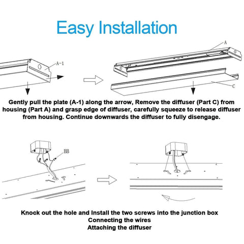 Installation steps for 2Ft LED Wraparound Flush Mount Ceiling Light 20W 2400 Lumens 4000K Neutral White Energy Saving Long Life Fixture