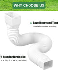 Two Pack Flexible Rain Gutter Downspout Extensions Extend From 21 To 68 Inches, Easy Install Drain Extender Kit With Screws Included, White Finish, DIY Friendly For Keeping Foundations Dry And Lawn Edges Clean.
