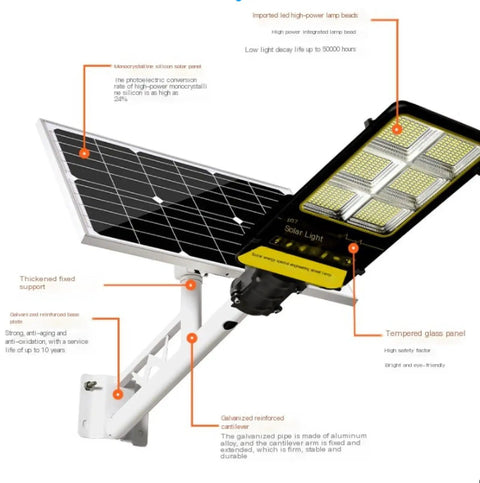 Heavy Duty Outdoor Solar LED Flood Light With Remote Mounting Bracket Auto Dusk To Dawn Sensor, showcasing solar panel and mount.