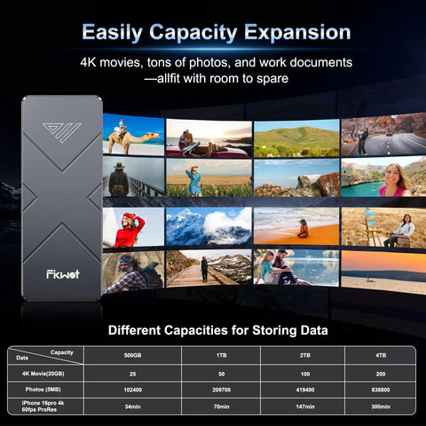 Image showing 1TB USB4 Portable External SSD with active cooling fan next to display of storage capacity for creators.