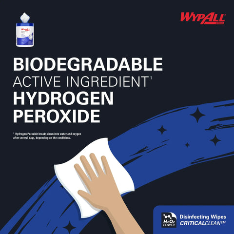 Disinfecting Wipes With Hydrogen Peroxide Cleaner Fresh Scent 5.75 X 7 Inches Pro Grade Sanitizing Wipes ad with hand cleaning surface