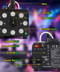 Pro Level Fog Machine, 500 Watt Output, back panel showing LED controls and fog outlet for DJ performances and photo shoots.