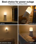 Motion Sensor Night Light Dimmable With 5 Brightness Levels, 2000mAh Rechargeable Battery with various uses shown