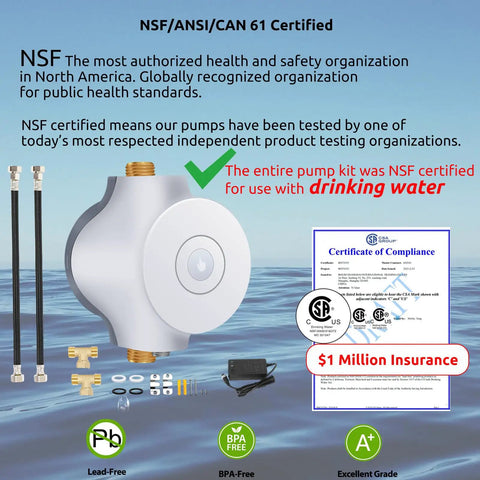 Smart Instant Hot Water Recirculating Pump With Three Speed Settings And Built In Thermostat, NSF certified with installation parts.
