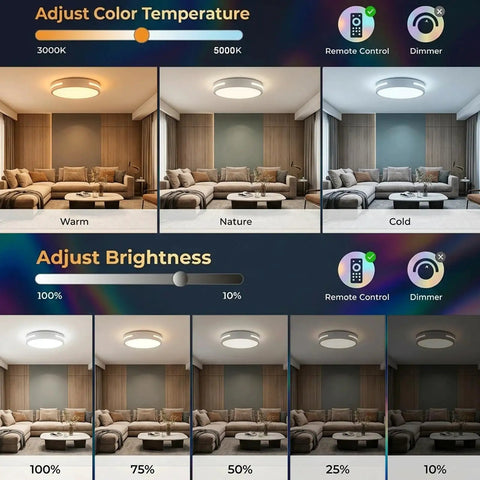 2 Pack 9 Inch Black Flush Mount LED Ceiling Lights With Adjustable 3000K 4000K 5000K Color Temperature in living room