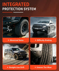 Integrated protection system showing abnormal noise, difficulty braking, straight-line drift, and uneven tire wear.
