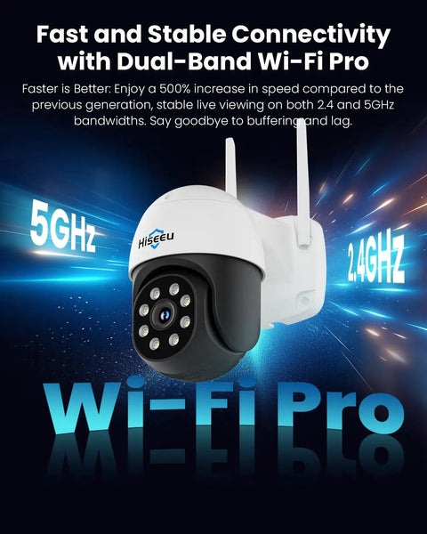 4K Wireless Outdoor Security Camera System, 8MP 4 Cam Kit With 5G And 2.4G WiFi, Auto Tracking, Pan Tilt, Color Night Vision, showing dual-band connectivity