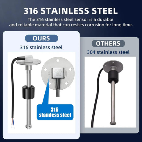 Hotshot Ready Five-Inch Fuel Sender and Gauge Kit Crafted from Top Shelf 316 Stainless Steel With Crisp White Dial Face for Trucks Boats and RV Dashboards showing 316 stainless steel sensor.