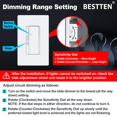 Dimming range setting diagram for 3 Pack White Slide Dimmer Light Switch Single Pole Or 3 Way Layout Smooth As Butter.