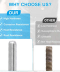 Two 15.7-inch 304 stainless steel fully threaded rods (10-32 UNF) with right-hand threads; one polished, one rusted