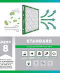 Top Shelf Merv 8 Replacement Air Filters For Furnace And AC 12X26X1 Nominal Size showing airflow and filtration benefits.