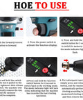 Instructions for Portable Electric Automatic Rivet Nut Gun Kit With LED Lighting, showing power button and function switches.