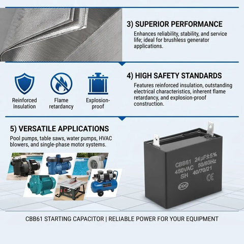 Top Shelf Heavy Duty CBB61 Style Run Capacitor 24 Microfarad 450 Volt AC designed for reliable performance in pool pumps and generators.