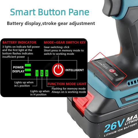 Smart button pane of Total Badass Cordless Automatic Rivet Nut Gun With Brushless Motor, showing battery display and gear adjustment.