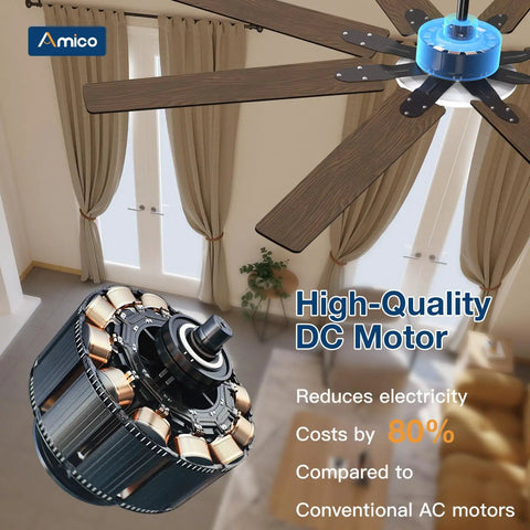 Dope 72 Inch Ceiling Fan With Lights Remote Control Dimmable 3CCT Black Modern Ceiling Fan high-quality DC motor detail