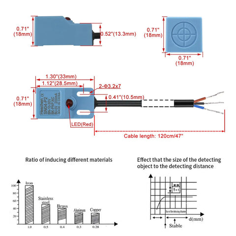 Square Inductive Proximity Sensor Switch Non Shield Type SN04 P2 with 5mm detection size and LED, technical specifications