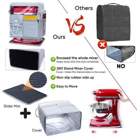 Premium Stand Mixer Cover With Detachable Slider Base For Easy Kitchen Rolling And No Sweat Dust Protection Zip Up Design - image showcasing two different covers with detailed features.