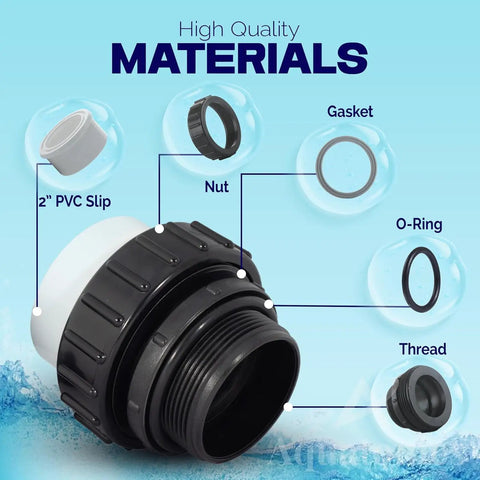 Hi Temp 2 Inch PVC Union 2 Pack For Pool Pumps showing assembly parts, including gasket and O-ring, with secure fit details.