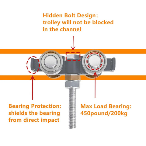 Diagram of Unistrut Trolley Assembly With Four Wheel Silent Rollers For One And Five Eighths Inch Wide And Taller Strut Channel Black Pack Of Four Hidden Bolt Design For Smooth Operation And Wide Channel Compatibility showing hidden bolt design and bearing protection features.