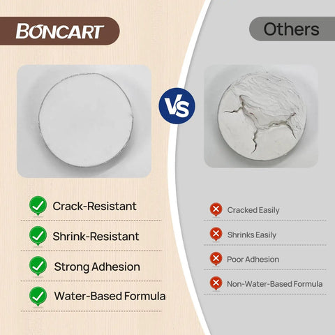 Comparison of Your Go To Wood Patching Essentials Features Fast Cure Paintable Putty and others showing crack resistance.