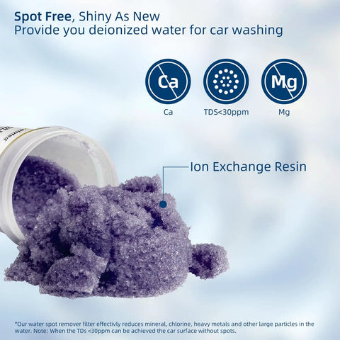 Ion exchange resin used in the Zero Towel Drying Deionized Water Rinse System for Cars Trucks And Boats.
