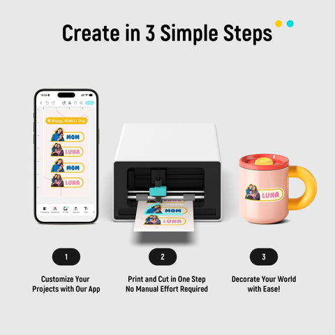 All In One Color Sticker Printer And Cutter For DIY Crafters And Custom Labels And Gifts With Thermal Dye Sublimation 300 DPI And Precise AI Auto Cutting next to smartphone and mug