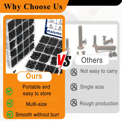 Comparison of Top Shelf Metric Micro Screw And Hex Nut Assortment Kit with labeled storage and smooth black carbon steel fasteners.