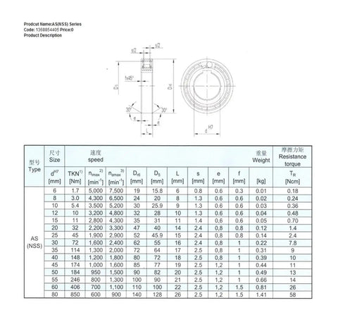 AS25 NSS25 One Way Needle Roller Clutch Bearing 25X52X15mm technical specifications table with dimensions and speeds