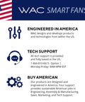 WAC Smart Fans branding with American flag, highlighting engineered products, tech support info, and Buy American message.