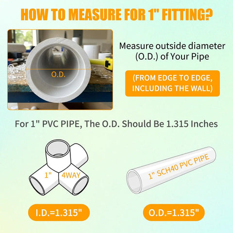 Diagram showing how to measure 1 inch PVC fittings for 4 way elbow connector, includes outside diameter and fitting illustrations.