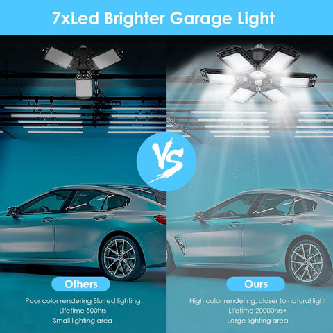 Comparison of car lighting with 2 Pack Deformable Garage Light With 6 Adjustable Panels 200W 20000LM 6500K Daylight LED