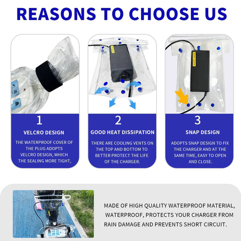Top Shelf Waterproof Charging Cover For Electric Scooters And Ebikes showing velcro design, heat dissipation, and snap design features.